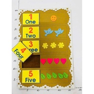 Math + English pictures quantity 1-5 new lotto (Math pictures for children to experience)