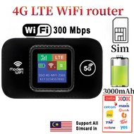 4G LTE USB Dongel Modem Dongle 150Mbps Laptop PC 4G 5G Modem Wifi Sim Card Modified Unlimited Portab