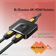 UGREEN Bi-Direction 4K HDMI Switcher Adapter 2 in 1 out Converter