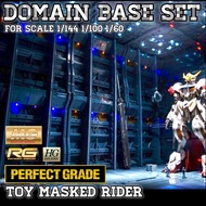 1/144 1/100 1/60 DOMAIN BASE
