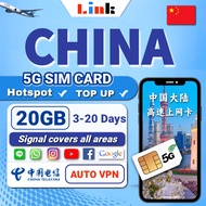 China sim card travel roaming sim card with auto VPN【High Speed Data Daily1GB 】 中国上网卡