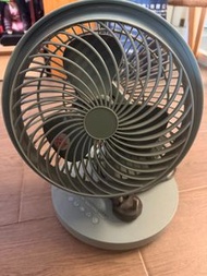 SunRize SunRise 360度迴轉座檯循環扇