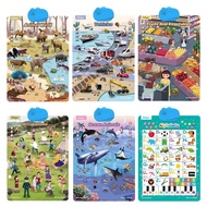 Electronic Sound Card Poster Early Learning English / Vege Transport Animal ABC Talking EnglishEduca