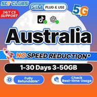 Australia SIM Card 5G High-Speed 1-30days Total 2GB-30GB Unlimited Data Australia Travel Data SIM Ca