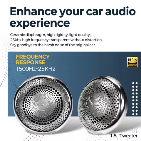 2Pcs 1.5 Inch Ceramic Car Tweeter - High Clarity 35kHz+ Sound, Universal Fit, Weather-Resistant Audi