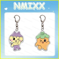 NMIXX HAEWON Acrylic Keychain BAE Pendant SULLYOON Cartoon Accessories Stars Periphery
