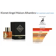 [ Decant ] Maison Alhambra Kismet Angel [dupe of Kilian's Angel Share]