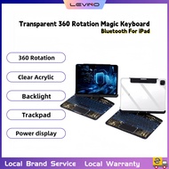 Case for IPad A16 2025 Air 11-M3(2025)Air 13-M3(2025) 360 Rotation Stand LED Backlit Trackpad Keyboa