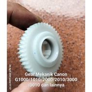 Canon G1000 G1010 G2000 G2010 G3000 G3010 Printer Mechanical Gear and Similar