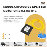 Modular Passive Splitter SC UPC 1:2 1:4 1:8 1:16