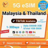 Malaysia&Thailand eSIM Ultimate 1-30days Instant  Delivery Unlimited High Speed Data SG/MY/TH SIM Ca