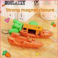 HOULAIXY Box Camera Box, Magnetic Keychain For Kodak Camera Protective , Carrot Mini Thumb Camera Pr