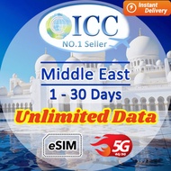 ICC eSIM Middle East 1-30 Days Unlimited Data