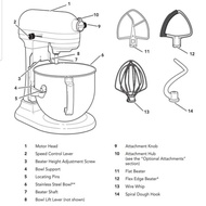 KitchenAid 5KSS/5KPM Attachment