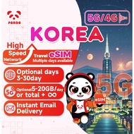 eSIM-Korea 3-30Days total 5GB-20GB Unlimited Data | Instant Email Delivery | High Speed 5G eSIM
