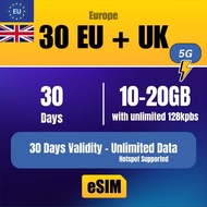 [EUROPE + UK eSIM] 30 Days Europe + UK | 10GB to 20GB | Unlimited Usage eSIM