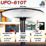 JD UFO-750MM10000W Square Light SOLAR LIGHT โคมไฟถนน ไฟถนน ไฟโซล่าเซลล์ พลังงานแสงอาทิตย์ โคมไฟสปอร์