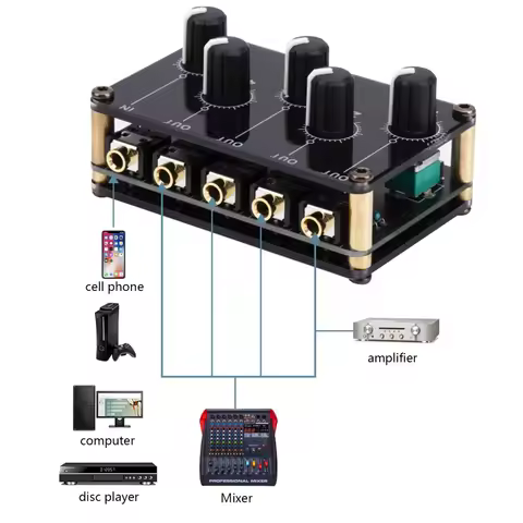 4 Channel Line Mixer Portable Passive Analog Sound Mixing Console Highest Sound Quality Stereo Mixer