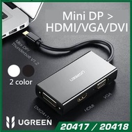 綠聯 - UGREEN - Mini-DP ㇐轉三 HDMI/VGA/DVI  HUBS Thunderbolt (雷電接口) - HDMI 支持 4K (黑色) UG-20418