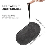 [WACB] Trage Tasche Für Xreal Air2/Pro/X2 Beam Rokid Station Smart Brille Rayneo Viture One Xrbose F