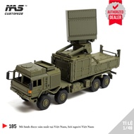[NAS] German IRIS-T Radar system assembly model 1/48. 1:48 scale anti-aircraft model
