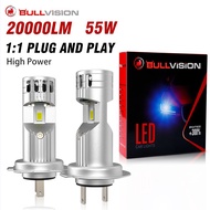 Bullvision H7 ni Small LED Bulb Cars Lamps Headlight Bulb Motorcycles Car lights 6000K 20000LM 55W 12V H7 Led Canbus Wit