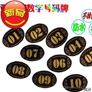 Sticker Company Equipment Guest Room Locker Number Plate Locker Room Competition Advertising Supplie