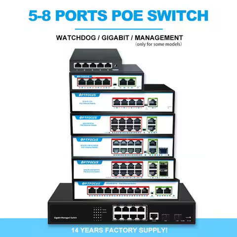 OPTFOCUS 4 8 Port 48v POE SWITCH Ethernet Managed Gigabit AI Smart Network Switches 1000mbps Fibra O