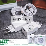 TC TC TC TC | Oppo A779 Charger | Charger F9 A5S F11 Reno 5 Etc