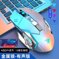 Lenovo Y7000P พยุหะ/Y9000P เหมาะสำหรับเมาส์กลปิดเสียงแบบมีสายคอมพิวเตอร์เครื่องเสียงเมาส์พื้นฐานเมาส