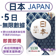 NTT docomo - 【日本】5日 5GB高速丨電話卡 上網咭 sim咭 丨即買即用 網絡共享 5G/4G網絡全覆蓋 無限數據