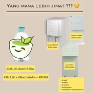 Coway Neon water dispenser RM59 per month