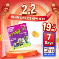AIS eSIM【Thailand】1-7Days HighSpeed Thailand Travel Sim Card UNLIMITED HOTSPOT 35GB 泰国上网卡 esim卡