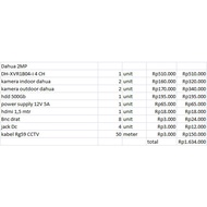 Dahua 4Ch 4camera cctv package