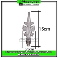 tombak pagar besi plat ornamen pagar besi tempa plat