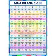 Numbers 1 to 100| Numbers 101 to 200| Bilang 1 - 100 | A4 | 250 microns a4 paper