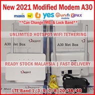 ❀Modified Modem OEM 4G LTE CPE A30 Hotspot Unlimited WiFi Tethering✽