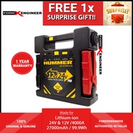 HUMMER H24 PRO Jump Starter 24V & 12V / 4000A with Powerbank 27000mAh ( Barcode: 4897035892566 )