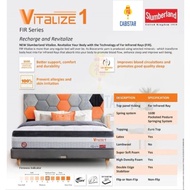FREE 2 PILLOWS &amp; 1 PROTECTOR Slumberland VITALIZE 1 Mattress, 11" Latex Top Pocket Spring with Far Infrared R