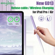 GOOJODOQ GD13 Stylus Pen for iPad Pencil Air 4 5 Pro 11 12.9 2018 2020 2021 Mini 6 Palm Rejection
