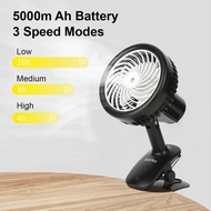 RENSHE Rechargeable USB Fan Spin Mini Portable Fan Mini Clip Fan Stroller Fan with Night Light Kipas 风扇