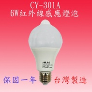 CY-301A 6W Infrared Sensor Bulb (Full Voltage)
