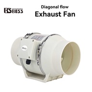 BSBOSS Diagonal Flow Pressurized Duct Exhaust Fan (4"/6"/8")