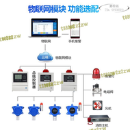 【】工業可燃氣體檢測儀氧氣一氧化碳硫化氫氨氣濃度固定式探測警報器