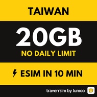 Traverrsim Taiwan eSIM 台湾 (20GB)