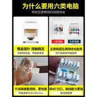 Bull Type Six Network Cable Socket Panel Computer Network Network Port Type 86 Broadband Gigabit Typ