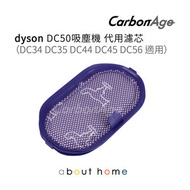 dyson DC50 吸塵機 代用濾芯 (DC34 DC35 DC44 DC45 DC56 適用) [B17]