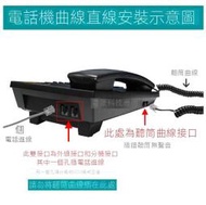 【精品52】全新渴望B255來電顯示電話機辦公家用有線固定座機酒店賓館前臺雙插孔 