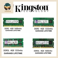 Kingston DDR3L 4GB DDR3 4GB DDR3 8GB DDR3L 8GB DDR3 2GB RAM wildaalfaniaa