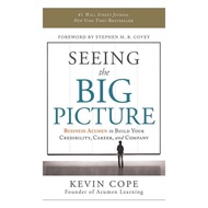 Seeing the BIG picture: Business Acumen to Build your Credit (SC)